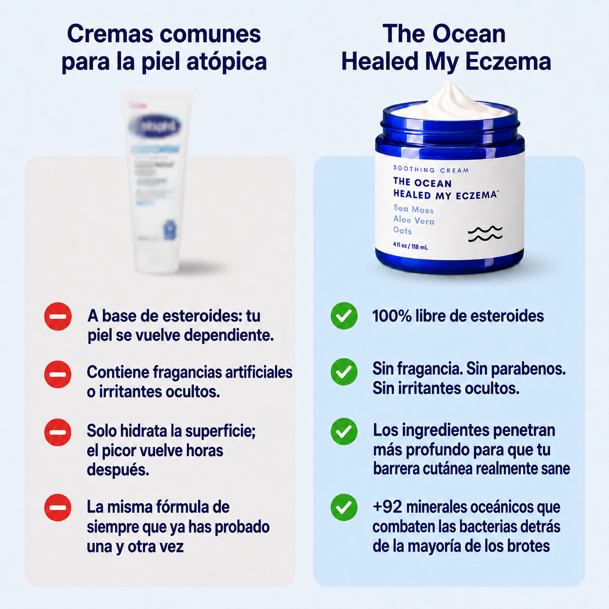 Crema Natural para Piel Atópica, Seca e Irritada
